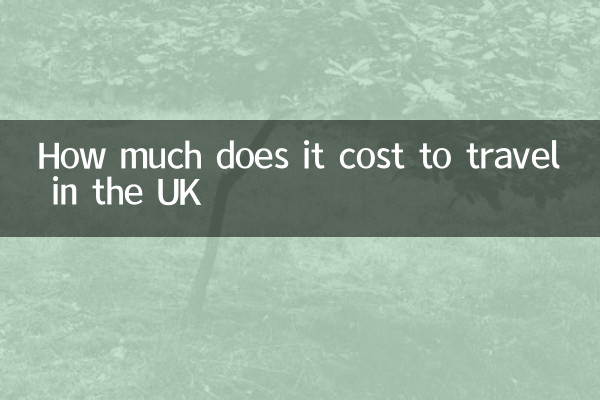 英國旅遊多少錢