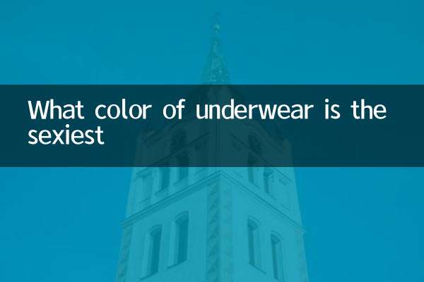 What color of underwear is the sexiest