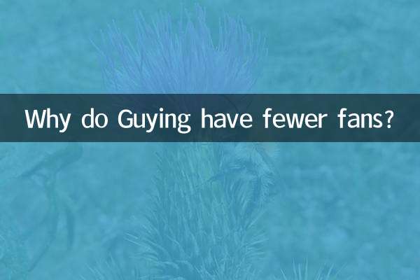 なぜGuyingのファンは少ないのでしょうか？