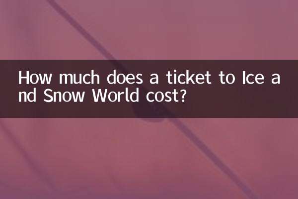 Quanto costa un biglietto per Ice and Snow World?