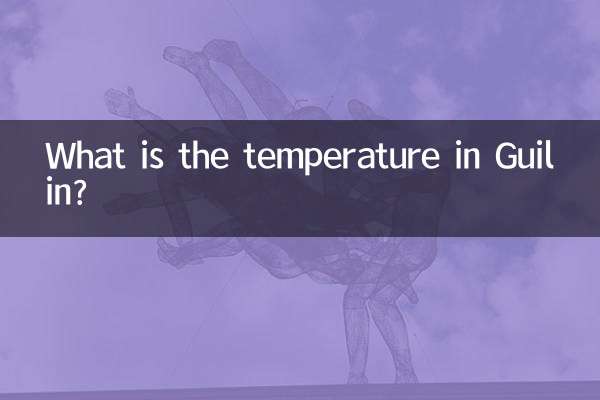 ¿Cuál es la temperatura en Guilin?
