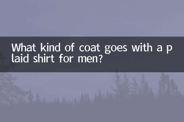 Quel type de manteau va avec une chemise à carreaux pour homme ?