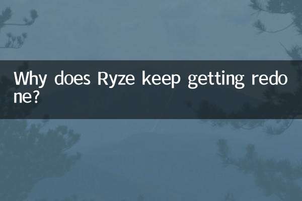 Warum wird Ryze ständig überarbeitet?