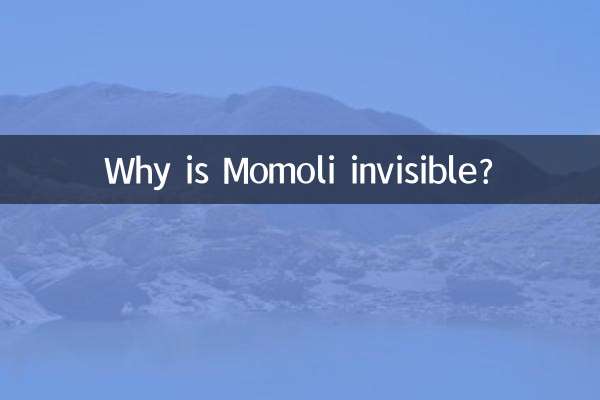 Por que Momoli é invisível?