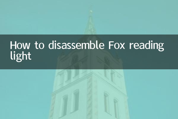 So zerlegen Sie die Fox-Leseleuchte