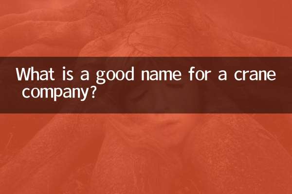 クレーン会社にふさわしい名前は何ですか?