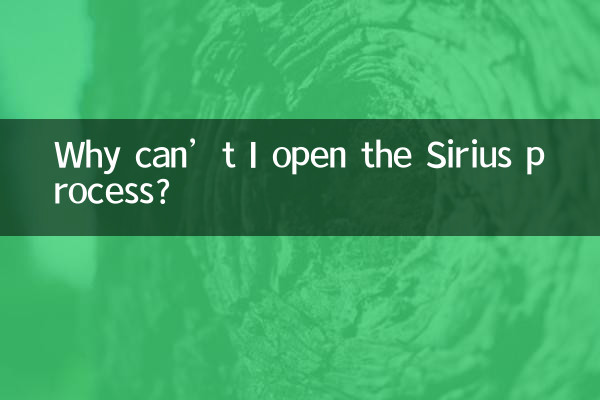 Perché non riesco ad aprire il processo Sirius?