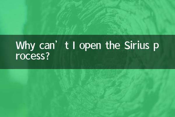 Sirius プロセスを開けないのはなぜですか?