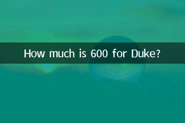 ड्यूक के लिए 600 कितना है?