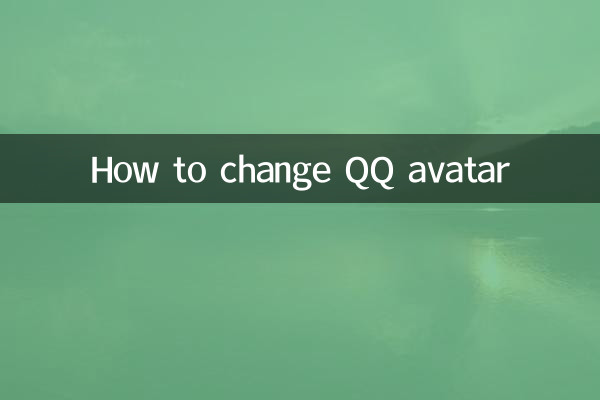 কীভাবে QQ অবতার পরিবর্তন করবেন
