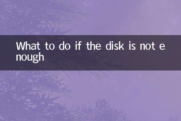 यदि डिस्क पर्याप्त नहीं है तो क्या करें?
