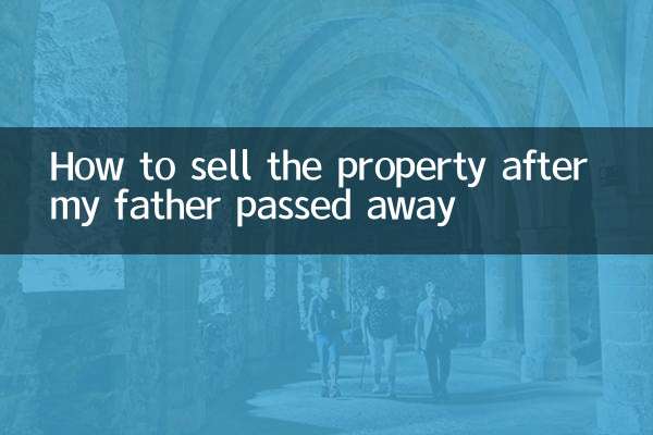বাবা মারা যাওয়ার পর কিভাবে সম্পত্তি বিক্রি করব