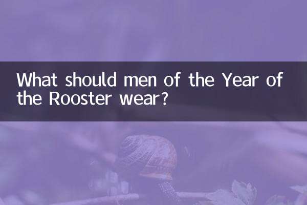 What should men of the Year of the Rooster wear?