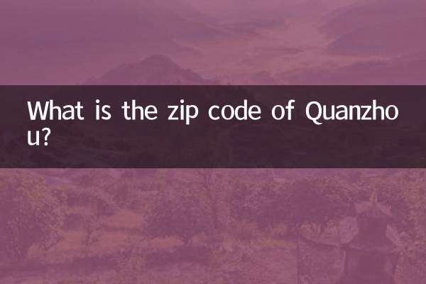 क्वानझोउ का ज़िप कोड क्या है?