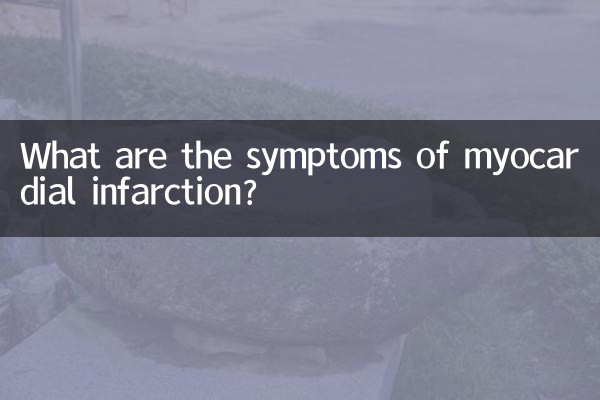 Quali sono i sintomi dell’infarto miocardico?