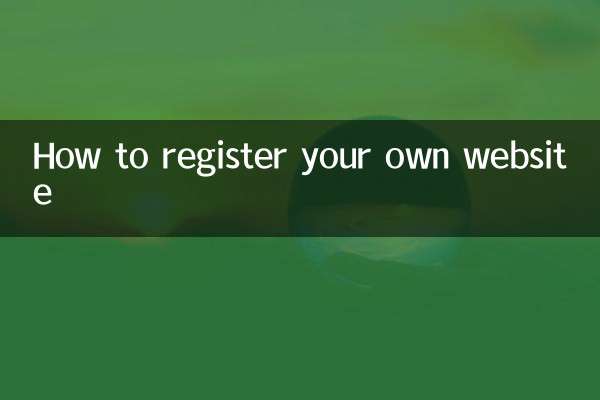 怎麼註冊自己的網站