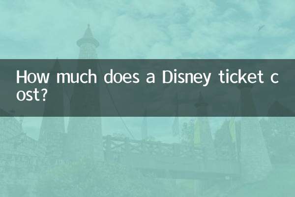 迪斯尼門票多少錢