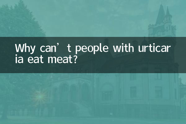 Why can’t people with urticaria eat meat?