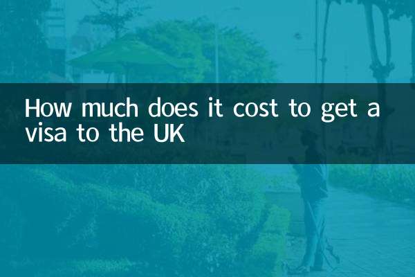यूके का वीज़ा प्राप्त करने में कितना खर्च होता है?