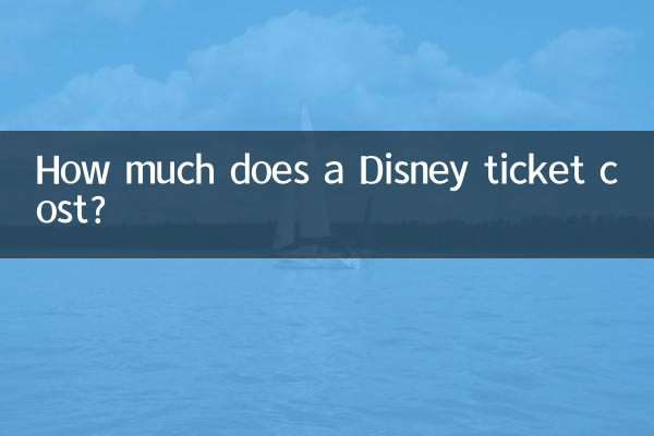 Combien coûte un billet Disney ?