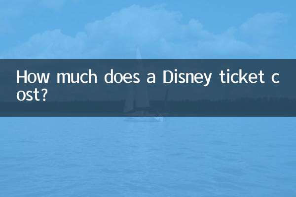 Combien coûte un billet Disney ?