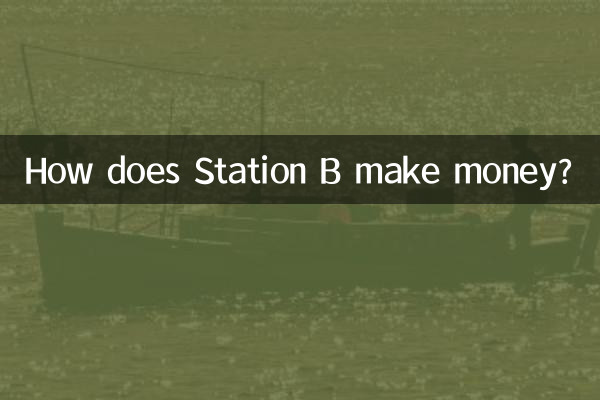 اسٹیشن بی پیسہ کیسے کماتا ہے؟