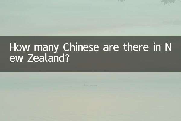 ニュージーランドには中国人が何人いますか?