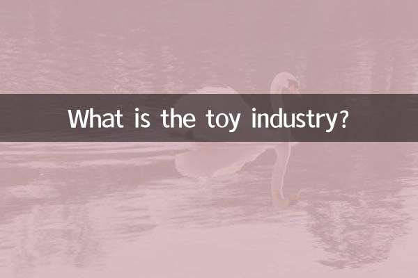 What is the toy industry?