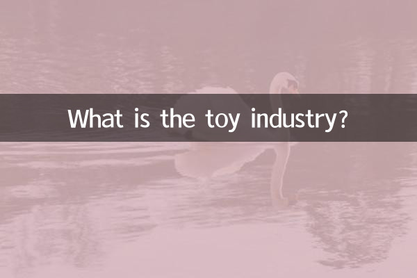 What is the toy industry?