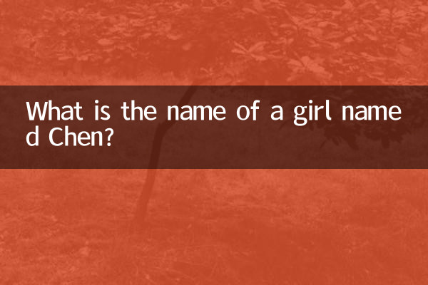 Qual é o nome de uma garota chamada Chen?