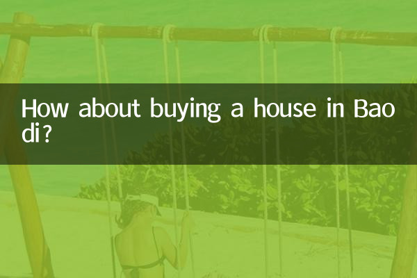 باودی میں مکان خریدنے کے بارے میں کیا خیال ہے؟