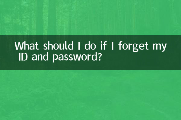 Что мне делать, если я забуду свой идентификатор и пароль?