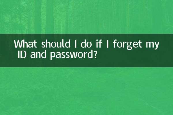 ¿Qué debo hacer si olvido mi ID y contraseña?