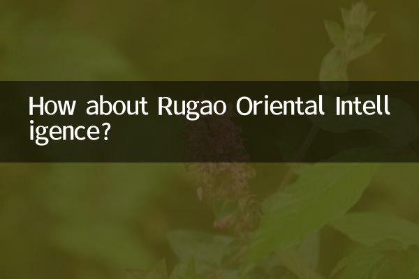 Et Rugao Oriental Intelligence ?