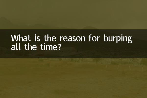 В чем причина постоянной отрыжки?