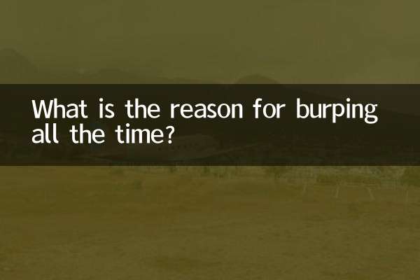 В чем причина постоянной отрыжки?