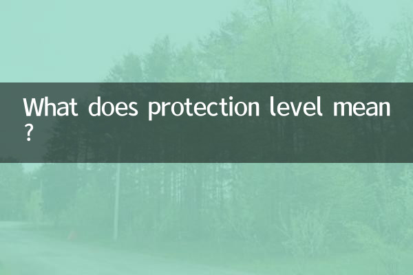 सुरक्षा स्तर का क्या मतलब है?