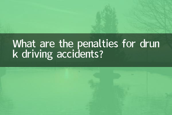 What are the penalties for drunk driving accidents?