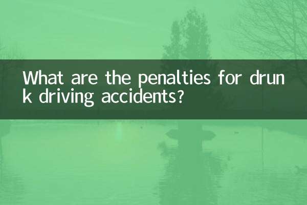 What are the penalties for drunk driving accidents?