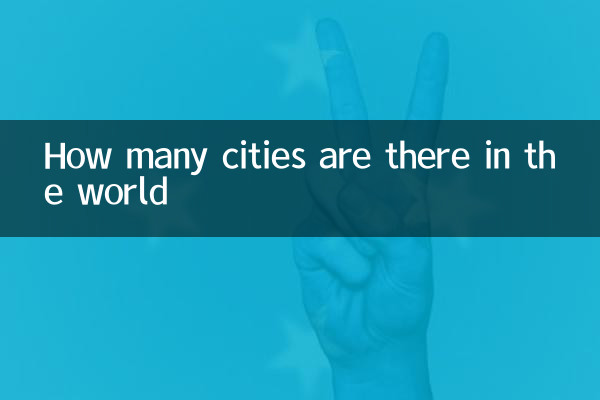 How many cities are there in the world