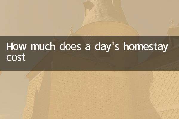 How much does a day's homestay cost