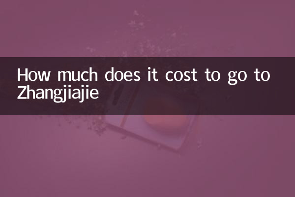 How much does it cost to go to Zhangjiajie