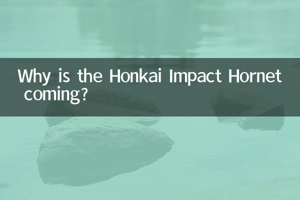 Por que o Honkai Impact Hornet está chegando?