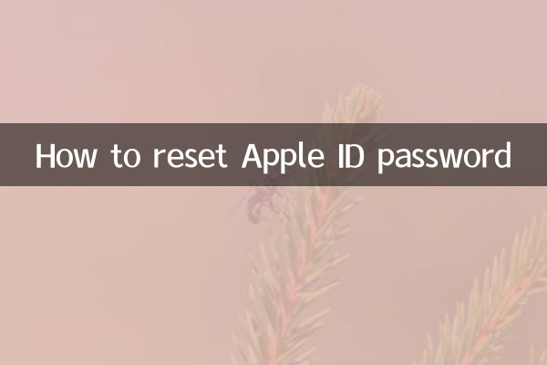 So setzen Sie das Apple-ID-Passwort zurück