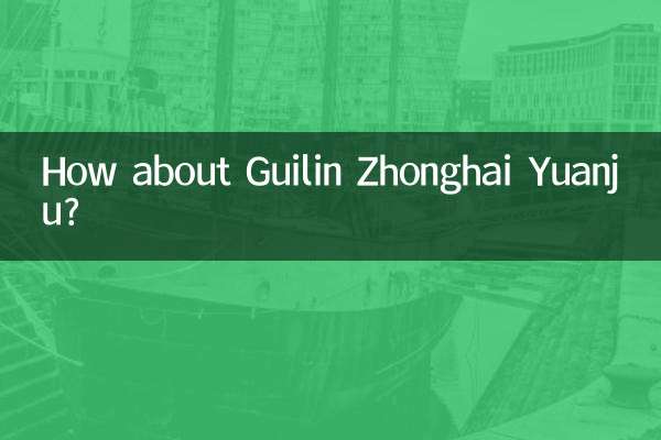 गुइलिन झोंगहाई युआनजू के बारे में क्या ख्याल है?