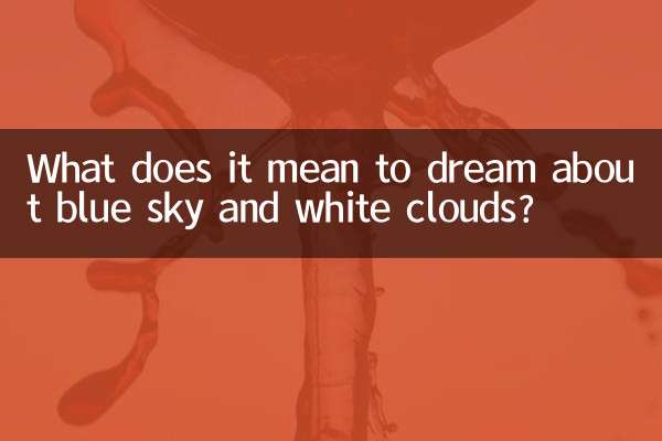 梦见蓝天白云是什么意思