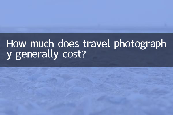 Wie viel kostet Reisefotografie im Allgemeinen?