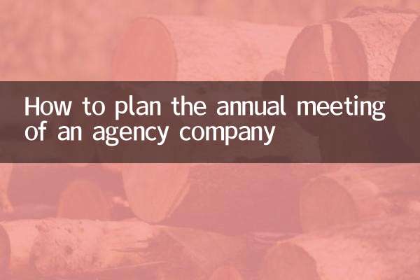 How to plan the annual meeting of an agency company