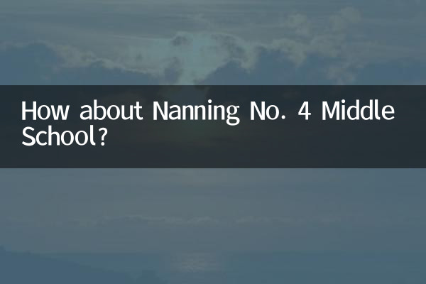 Que tal a Escola Secundária Nanning No.