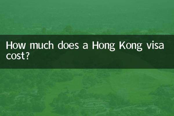 Combien coûte un visa pour Hong Kong ?